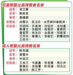 逾5万人共襄盛举 安邦嘉年华热爆 国际 星洲网sin Chew Daily