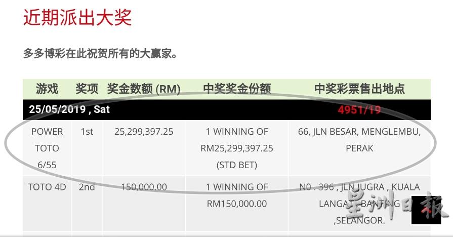 独家 万里诞2名千万富翁 当地 多多 售出中千万积宝 国内 全国综合 星洲网sin Chew Daily