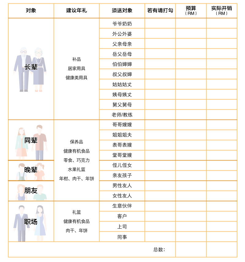 cny2019-gift3-form.jpg