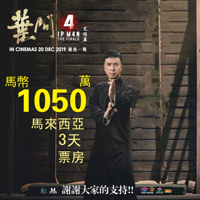 《叶问4：完结篇》在大马上映短短3天狂收1050万令吉，打破史上中文电影首周开画票房纪录。