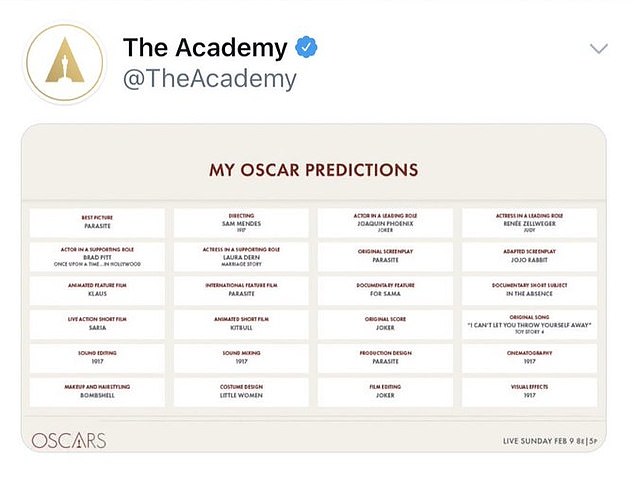 奥斯卡主办单位影艺学院推出互动程式让网民分享“预测得主”名单，并贴出24个奖项的名单，让外界质疑是得奖名单外流。