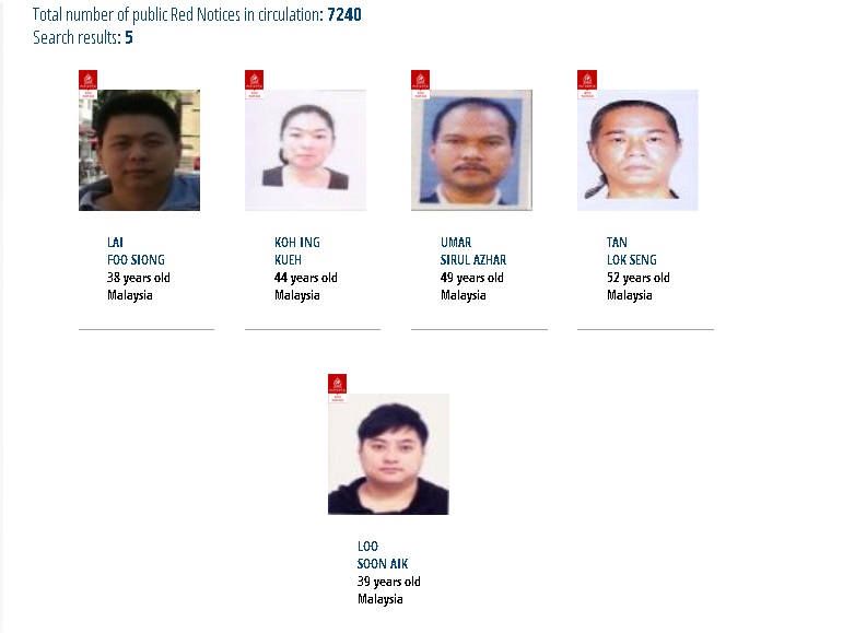 国际刑警组织官网显示，红色通缉令名单上的5名大马人并不包括刘特佐。