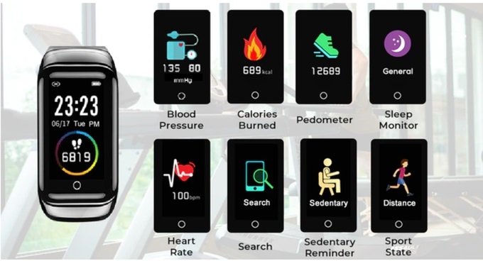 资料显示，Wristbuds智能手表采用PPG科技，可检测血压和心跳频率。手表的电池可耐4天，充电时间为1小时。（取自Wristbuds官方照片）
