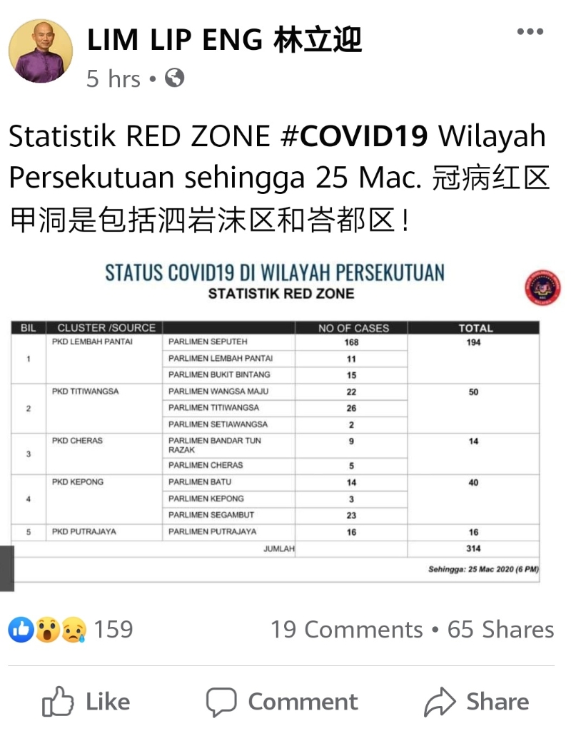 林立迎在脸书分享吉隆坡４个冠病“红区”所涵盖的地点，让大众知悉相关资讯。