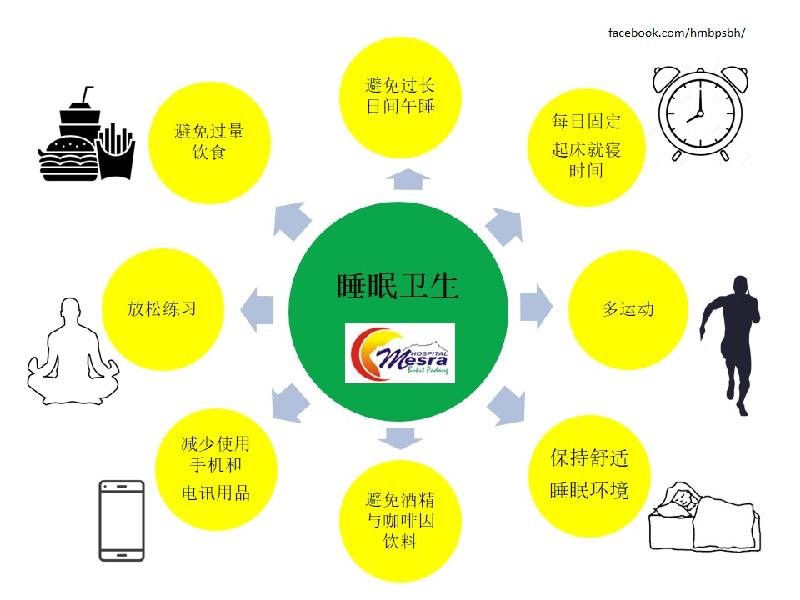 亲善精神科医院在脸书上，以中文发布精神健康卫生贴士。