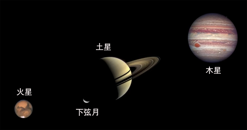4月13日至16日间，火星、土星和木星将会与美丽的下弦月会合，形成“三星伴月”的奇景。