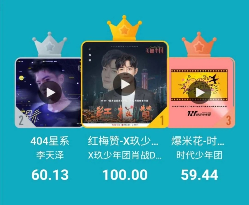 肖战公益歌曲《红梅赞》取得亚洲新歌榜中国榜冠军。