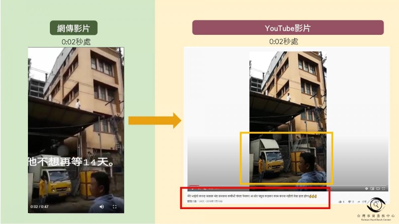  网传影片（左）将两年前一名印度男子醉酒触碰高压电坠楼的旧影片（右），翻炒成是不想再被隔离14天的假新闻。（台湾事实查核中心图）