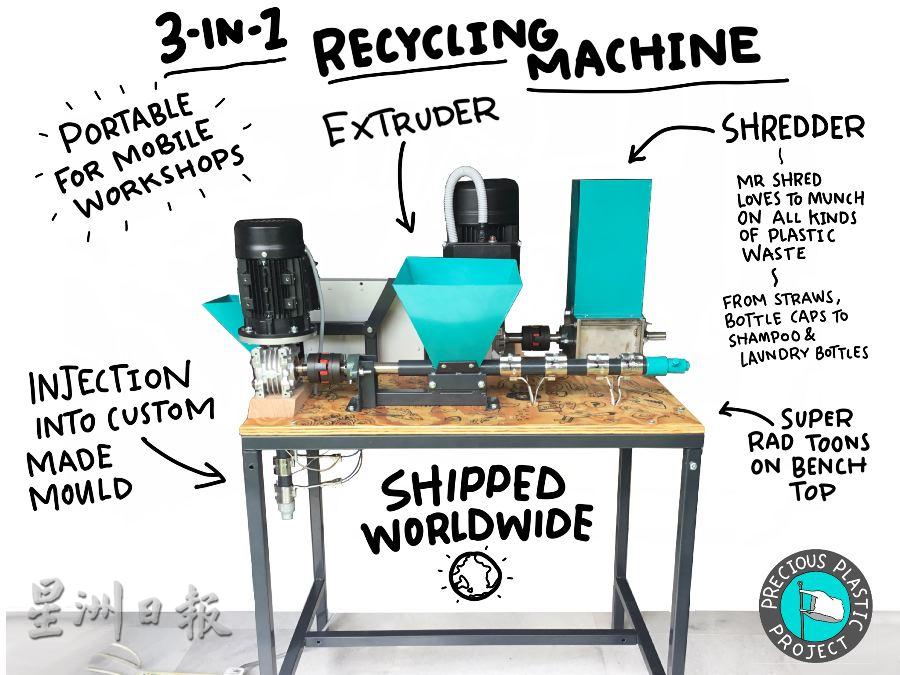 海猴计划的宗旨之一是推广使用塑料回收机，将废弃塑料升级再造成其他用品。此回收机结合了塑料粉碎机、注塑机和挤出机，既方便移动又容易操作。