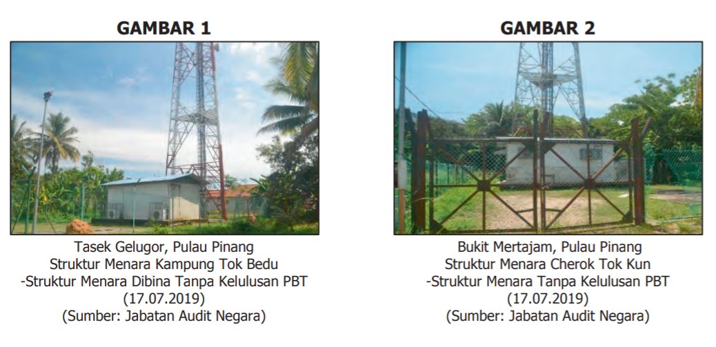 两座设施皆在没有获得地方政府的批准下建设。左者位于打昔汝莪，右者位于大山脚（照片截自总稽查司报告，照片摄于2019年7月）。