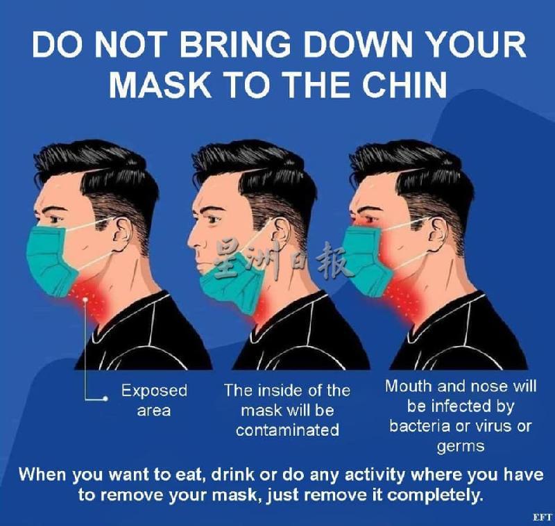 砂地方政府及房屋部长沈桂贤建议民众，不要将口罩挂在下巴，避免被受感染。
