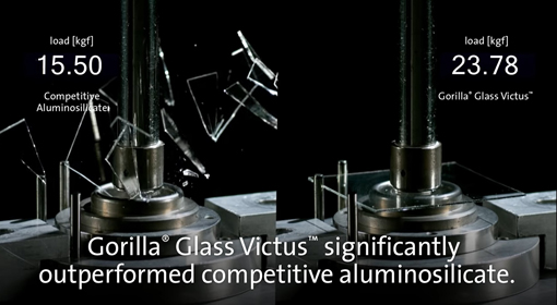 康宁称，在实验室测试中，其他品牌的铝硅玻璃无法通过0.8米的高度测试。相反地，大猩猩玻璃Victus从2米的高度跌落到坚硬的表面后，依然保持完好。