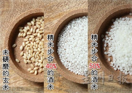 日本清酒是依“精米步合”分级和分类，所谓“精米步合”是指精白米（磨过的米）与玄米（未磨过的米）的比例。