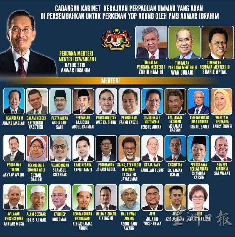 社交媒体流传安华组阁名单,砂盟有3人入榜,惟全部皆否认挺安华。 社交媒体流传安华组阁名单,砂盟有3人入榜,惟全部皆否认挺安华。