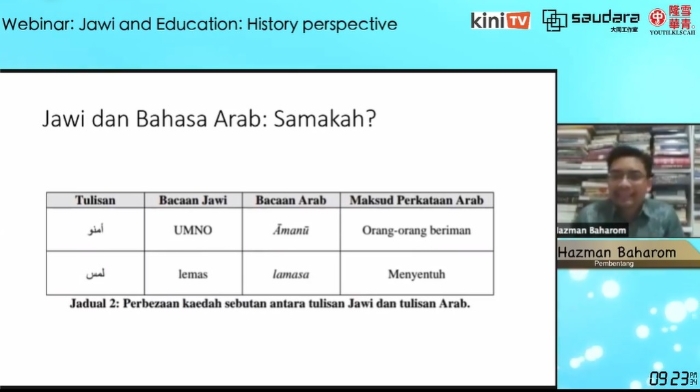 哈兹曼认为，马来文和爪夷文的阅读与阿拉伯的阅读是不一样的，如“أمنو ”的爪夷读音是“UMNO”，但阿拉伯的读音是“Āmanū”，意思是信徒。