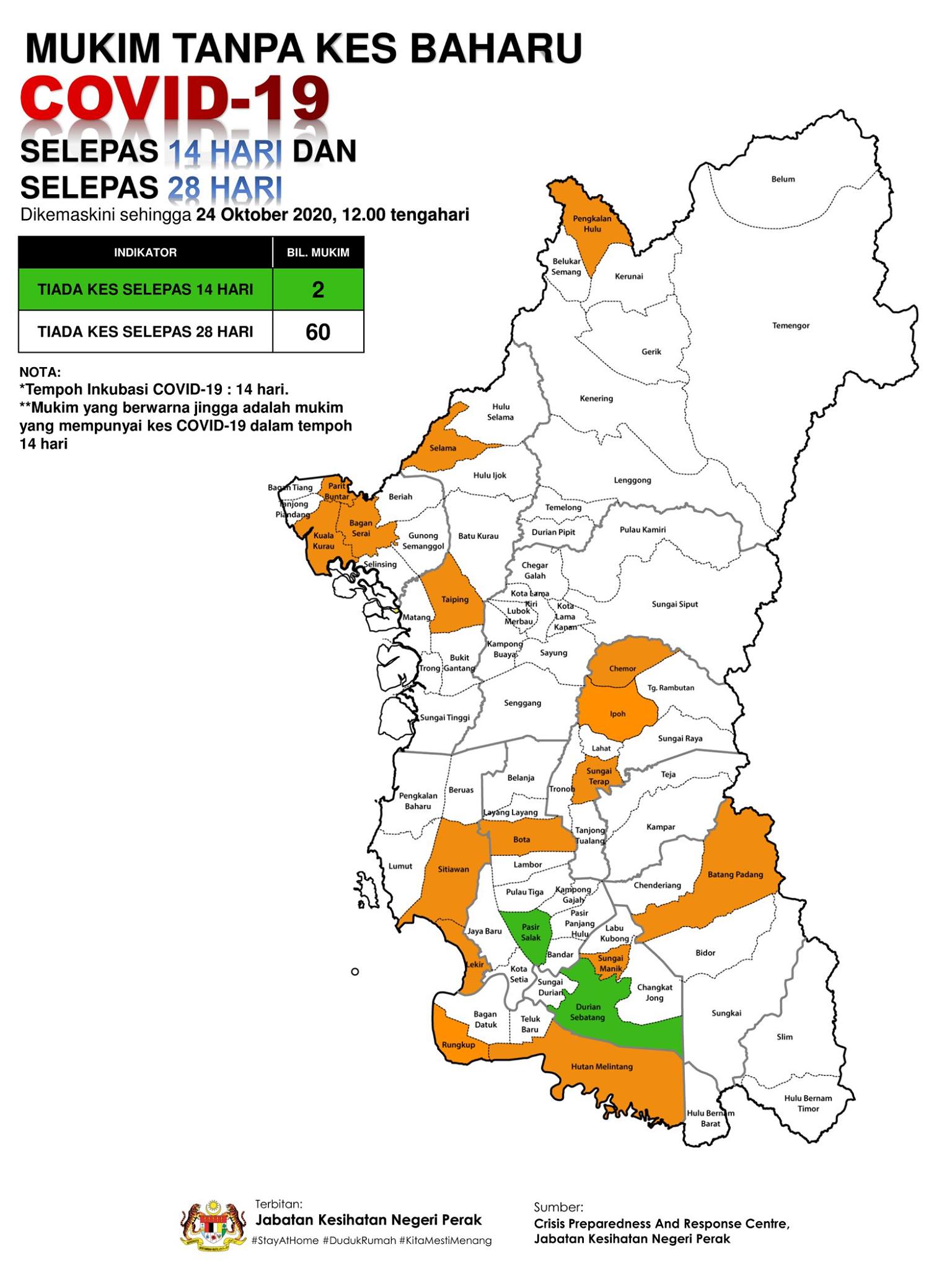 霹雳州的橙区增加了龙谷区一个，总数为16个。