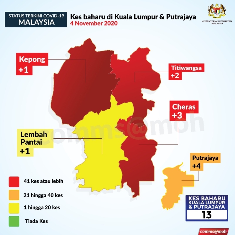 吉隆坡只有班底谷是黄区，其余地区都是有40宗以上活跃病例的红区。