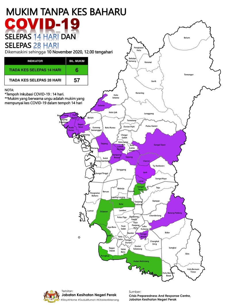 州内目前共有15个“紫区”，出现确诊病例的和丰及鲁博马鲍为新增地区。