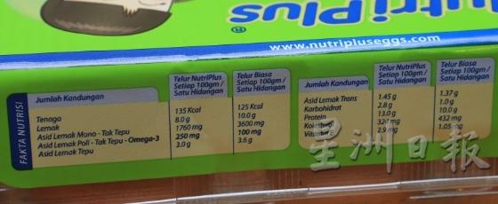 包装上列明了完整的营养标示，选购时不妨仔细读一读。