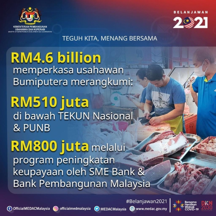 46亿令吉强化土著企业家，包括创业集团商业基金（Tekun Nasional）和国家企业家机构（PUNB）的5亿1000万令吉、通过中小型企业银行和马来西亚发展银行的提升能力计划发放8亿令吉