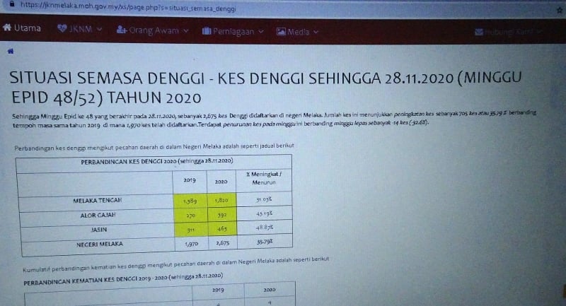 wen zheng kang fu zhe wen zheng kang fu zhe
