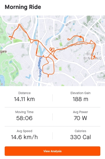 Strava骑行跑步GPS记录应用。（手机截图）