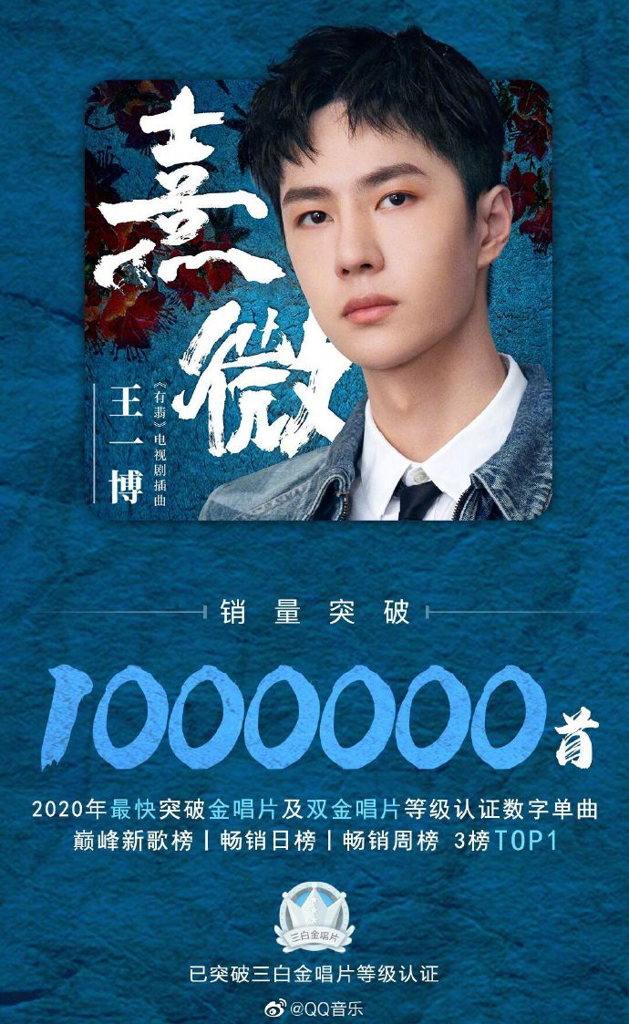 王一博全新单曲《熹微》12月8日在QQ音乐正式上线，短短4小时销量就突破100万，且数字还在持续攀升。