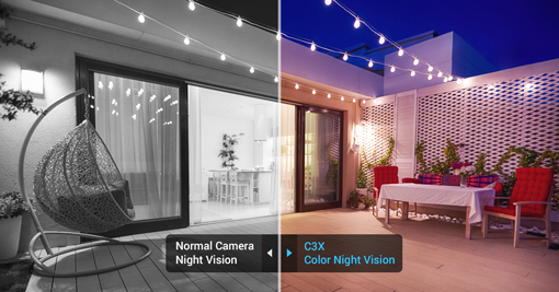 EZVIZ C3X是一款搭载双镜头的智能监控器，无需辅助灯也能在低光环境下拍摄彩色的夜间画面。