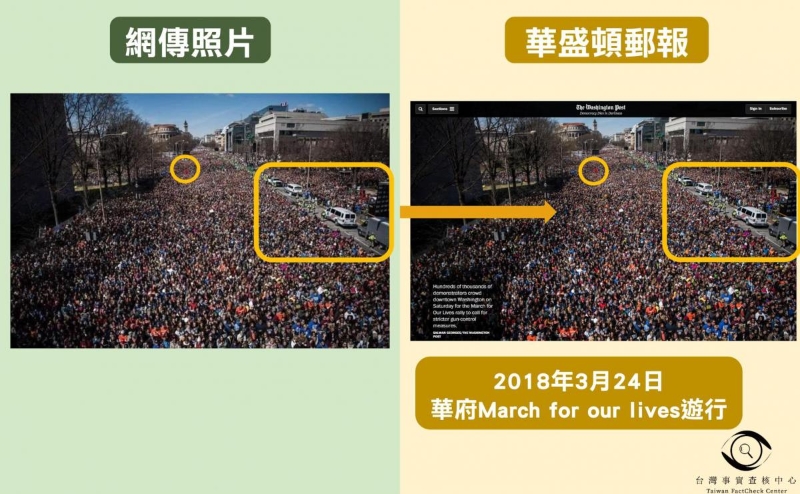 经过台湾台网事实查核中心的对比，网传今年1月5日的华府示威照片与2018年3月24日的示威照片如出一辙。