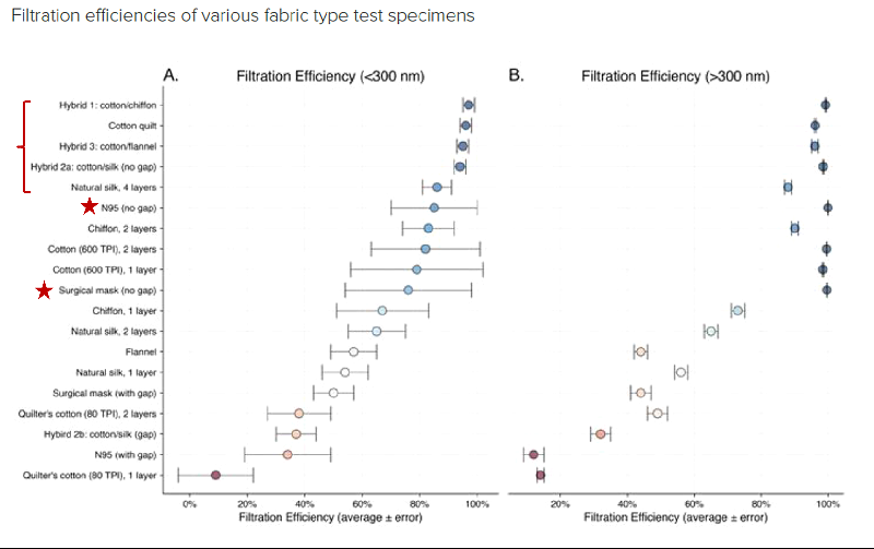 Fig 1 from Royal Society and British Academy Fig 1 from Royal Society and British Academy