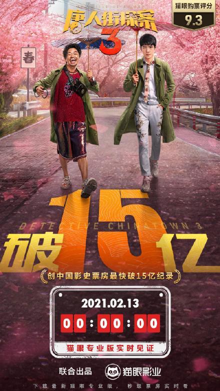 《唐人街探案3》创中国电影市场最快破10亿人民币（约6亿2600万令吉）纪录，上映首日总票房就突破15亿人民币（约9亿3890万令吉），让官方微博特地制图报喜。