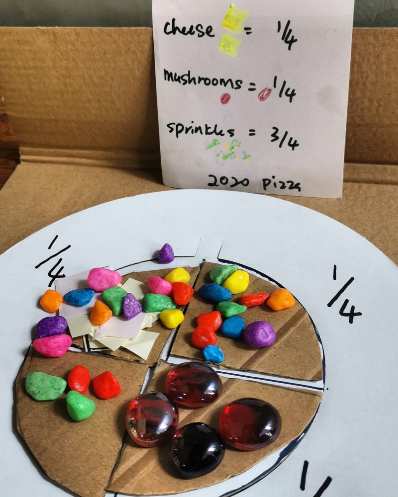 马珮芝以披萨和配料的方式，透过纸板及各种颜色的石子向孩子讲解分数。