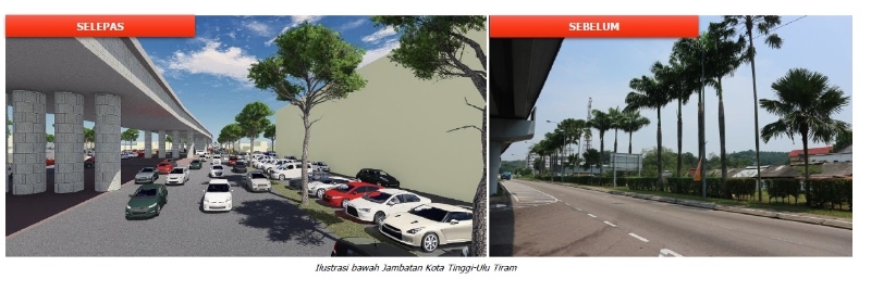 乌鲁地南汽车天桥下方将在中期建议下进行美化工作,左为美化后的构想图,右是目前情况。(取自乌鲁地南特别地方规划草案)