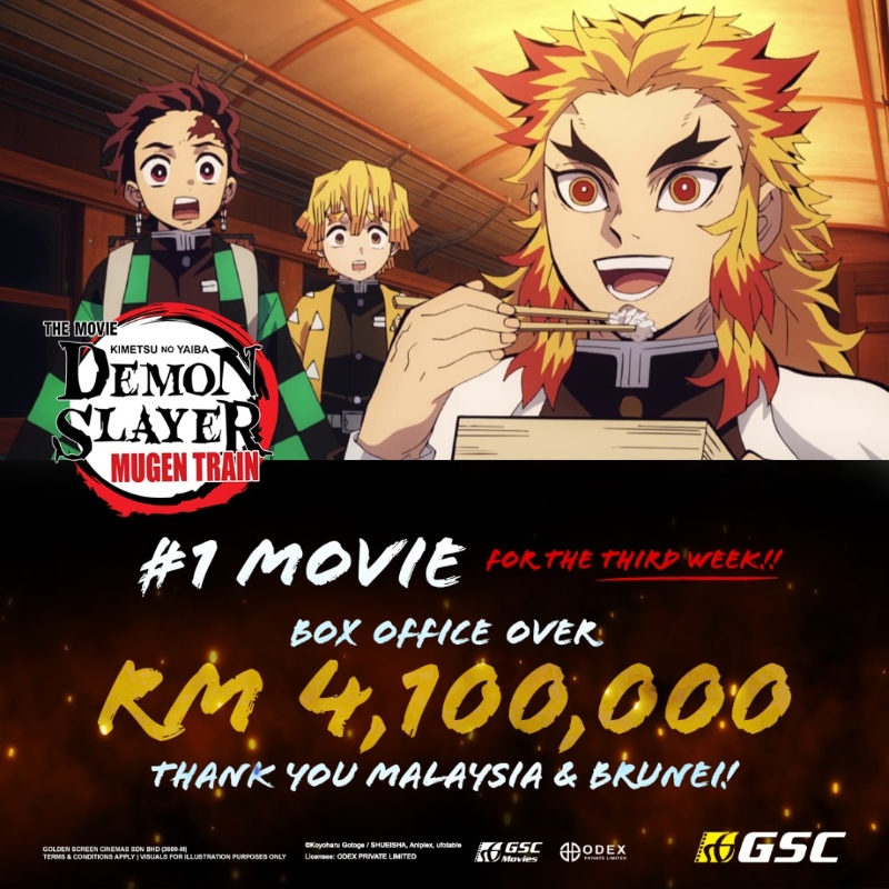 《鬼灭之刃剧场版无限列车篇》不但在大马票房榜3连霸，也写下大马史上最卖座日本动画电影纪录。