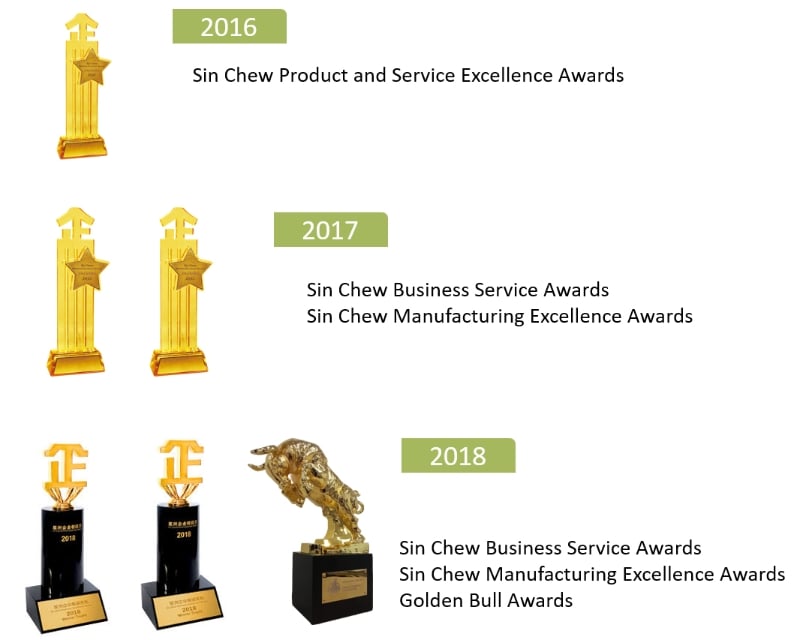 Ecolite 荣获奖项包括星洲企业楷模奖、金牛奖。