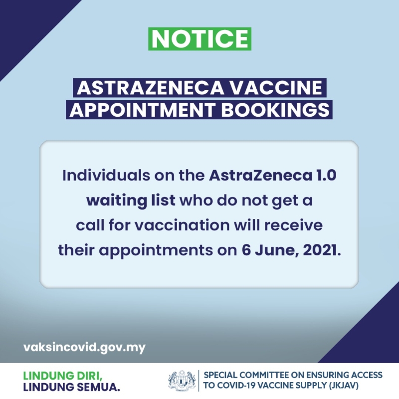 JKJAV指出，所有阿斯利康疫苗1.0等候名单里的公众，将会在6日接获预约通知。