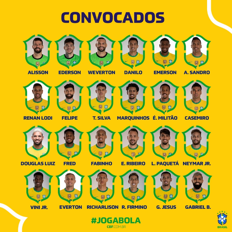 巴西队出战美洲杯的名单和世预赛相比有几处调整，其中埃默森（第一排右二）、费利佩（第二排左二）分别取代阿尔维斯和维利西莫，而没有参加世预赛的蒂亚戈.席尔瓦（第二排左三）重新受召。（网络照片）