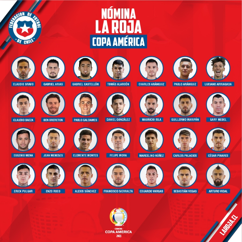 智利在2021年美洲杯仍以桑切斯等功勋老臣领衔，而此前有症状确诊的比达尔赫然在列。（智利国家队推特照片）