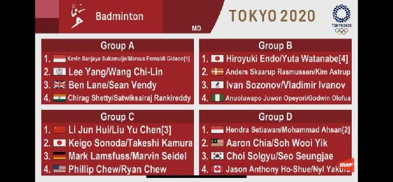 东京奥运会男双分组抽签。