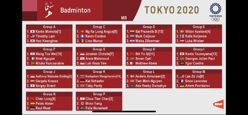 东京奥运会男单抽籤分组。