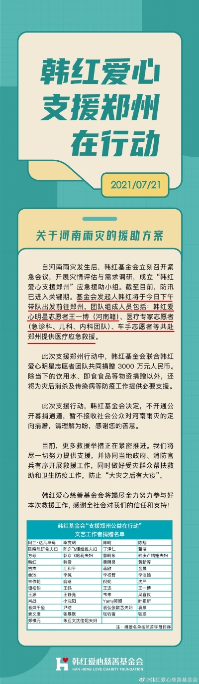 根据韩红爱心基金会发表的公报，王一博作为明星志愿者一起前往郑州救灾。